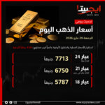 ارتفاع جديد في درجات الحرارة.. تفاصيل طقس ثالث أيام عيد الأضحى 2026