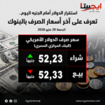 مفاجأة جديدة في سوق الذهب.. تراجع كبير يضرب عيار 21 اليوم