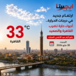 استقرار الدولار أمام الجنيه اليوم.. تعرف على أسعار الصرف في البنوك المصرية