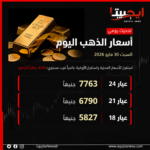 مفاجأة مدوية.. لماذا خرج مصطفى محمد من حسابات منتخب مصر في كأس العالم؟