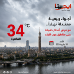 الأخضر بلا تحركات.. أسعار الدولار تحافظ على مستوياتها صباح اليوم