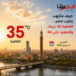الدولار يفتتح تعاملات الخميس على استقرار نسبي أمام الجنيه المصري