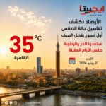 الدولار يتراجع أمام الجنيه.. انخفاض جديد في أسعار العملة الأمريكية بالبنوك