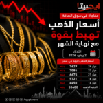 الساعات الأخيرة في حياة سهام جلال.. أزمة صحية مفاجئة انتهت بالرحيل