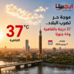 ضربة قوية للدولار.. العملة الأمريكية تفقد 50 قرشًا أمام الجنيه خلال ساعات