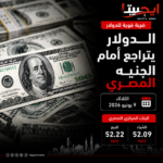 مفاجأة في سوق الذهب.. عيار 21 يتمسك بمستوى 6440 جنيهًا رغم الضغوط العالمية