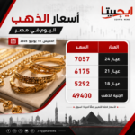 هل تنسحب واشنطن من الخليج؟ ترامب يكشف مصير القوات الأمريكية