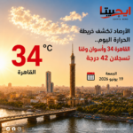 الدولار يواصل الثبات في البنوك المصرية مع بداية التعاملات