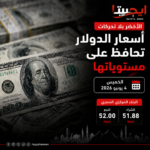 الأرصاد: أجواء شديدة الحرارة نهارًا وتقلبات جوية في عدة محافظات