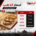 بكام الدولار النهارده؟.. أسعار العملة الأمريكية في جميع البنوك المصرية