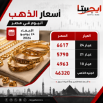 الدولار يواصل النزيف أمام الجنيه.. تراجع جديد بمنتصف تعاملات الأربعاء