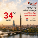 الدولار يتراجع أمام الجنيه مع عودة البنوك للعمل بعد إجازة عيد الأضحى