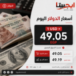 بعد أسبوع من المكاسب الساخنة.. الذهب يثبت أقدامه فوق الـ 5900 جنيه بمستهل تعاملات الأحد